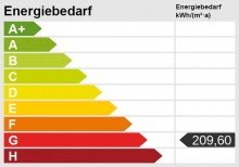 Energieskala + Kaarst + Einfamilienhaus + Bj. 1972 + ca. 564 m� Grundst�ck + ca. 159 m� Wohnfl�che + 2 Garagen +