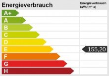 Energieskala + Kaarst + gro�z�giges Reihenendhaus + Bj. 1981 + ca. 155 m� Wohnfl�che + 6 Zimmer + 2 Garagen +