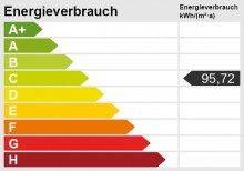 Energieskala Kaarst + Reiheneckhaus + Bj.1981 + ca. 403 m� Grundst�ck + ca. 172 m� Wohnfl�che + 2 Garagen
