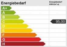 Energieskala + Vorst + B�ro / Praxis / Kanzlei / Ladenlokal + ca. 129 m� Gewerbefl�che + 4 R�ume + Erdgeschoss +
